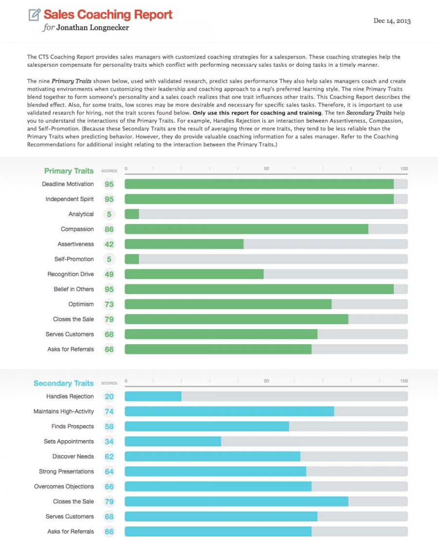 CTS SaleProfile Coaching Report