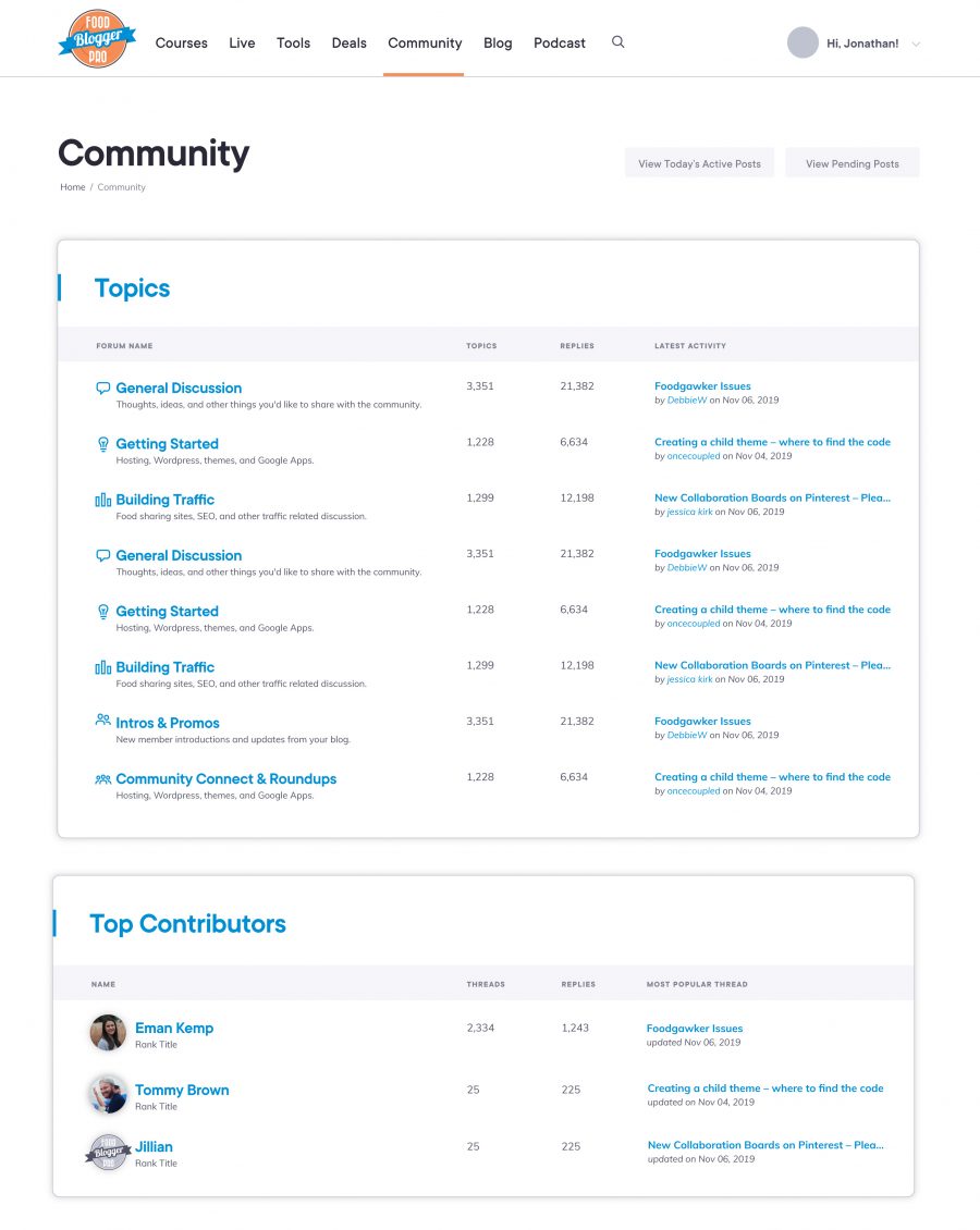 Food Blogger Pro Community Home